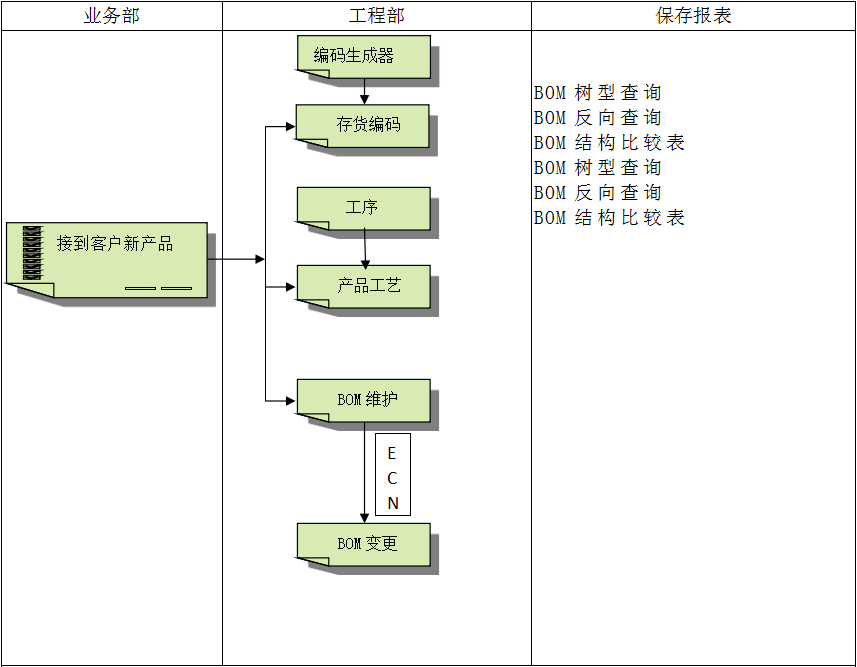 开云手机入口-开云(中国)
软件